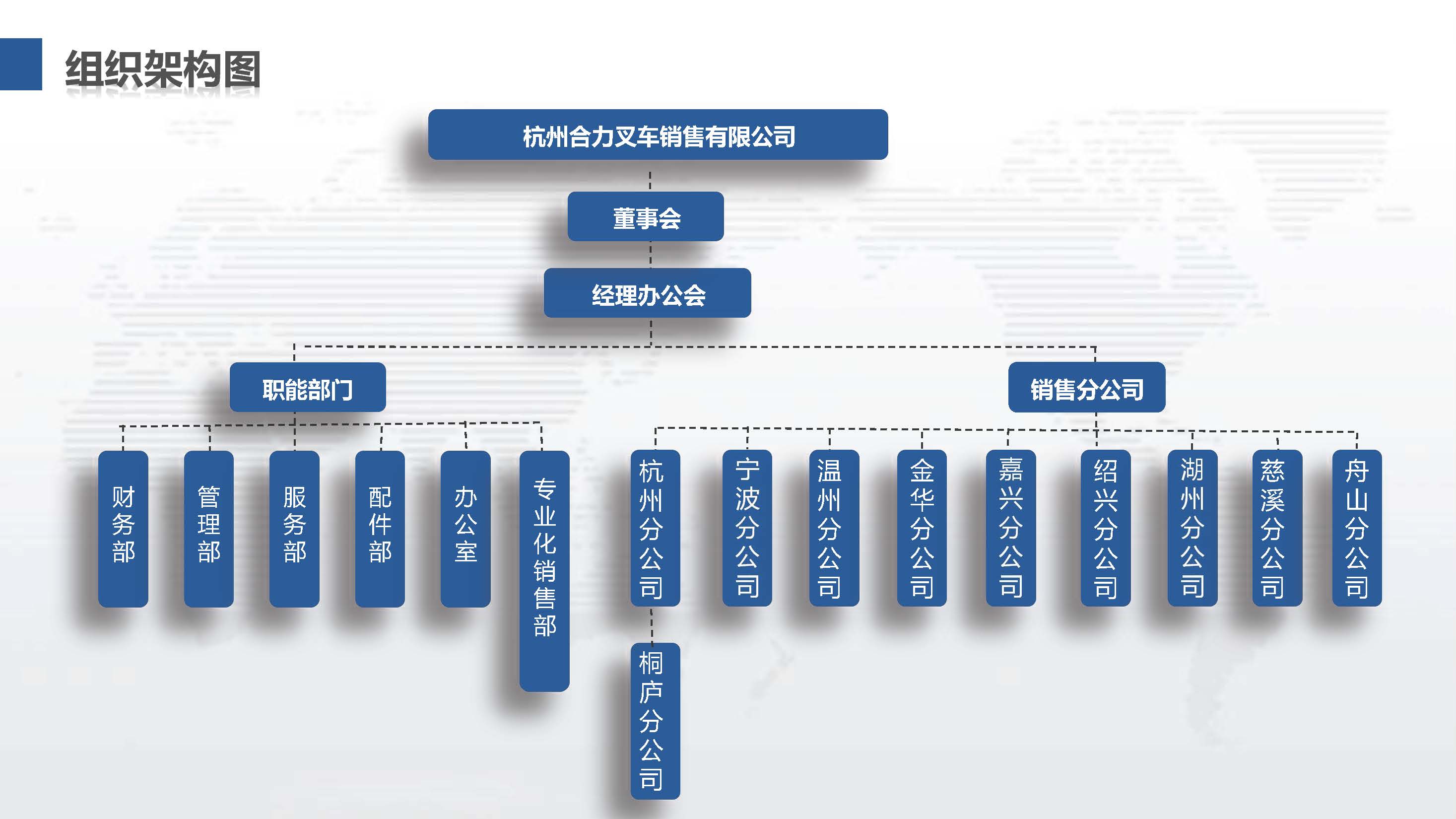 荆门J9直营集团组织机构图.jpg